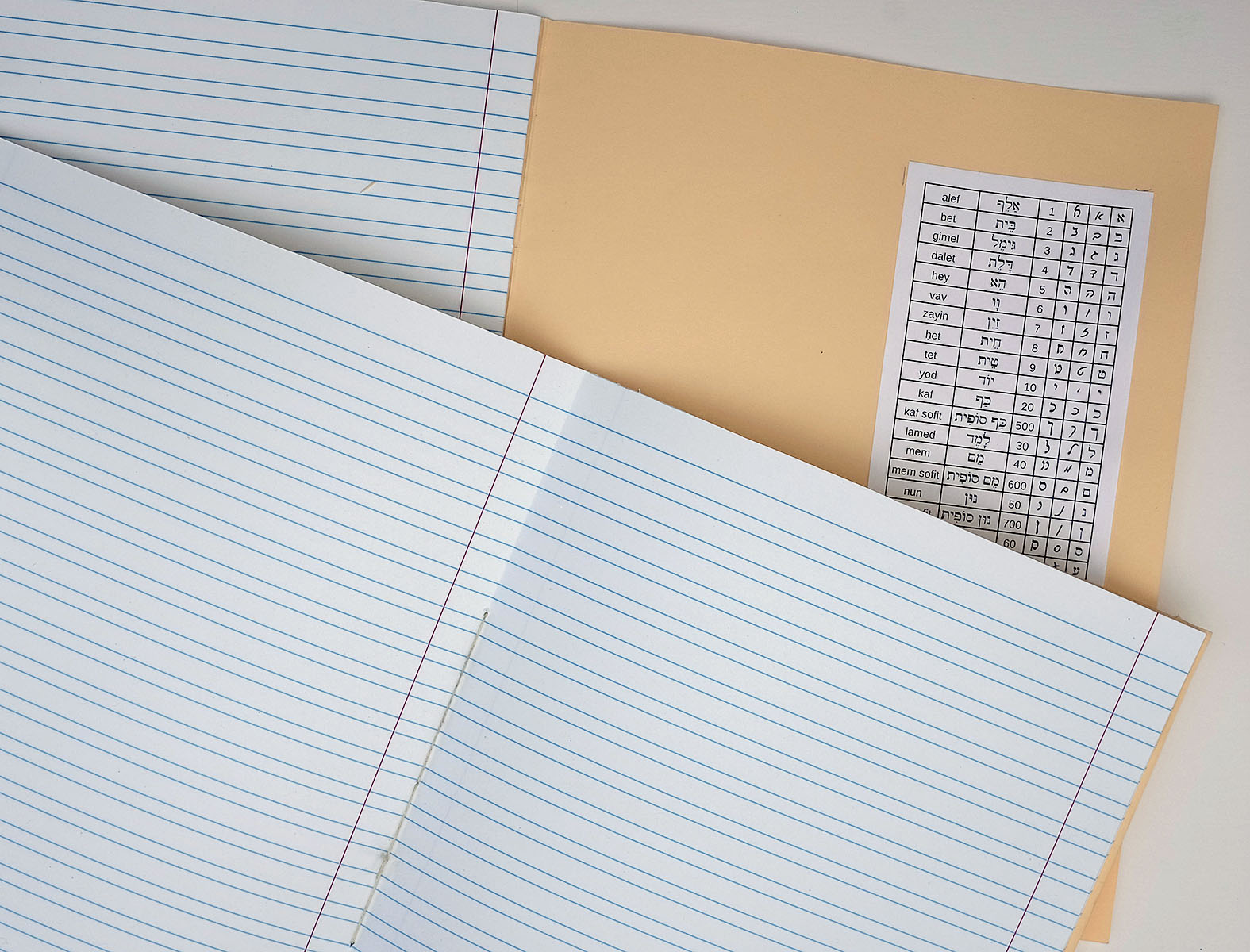 Two simple notebooks sit open and staggered on a white background. Further right is the one on the bottom of the stack and shows the inside of the front cover, made of a pale yellow file folder with a reference chart of the alef-bet. The notebook on top is opened to its middle, showing its stitched construction. Both notebooks are made with customized notebook paper with blue horizontal lines and pink vertical lines, spaced to allow the filling in of Hebrew vowels.